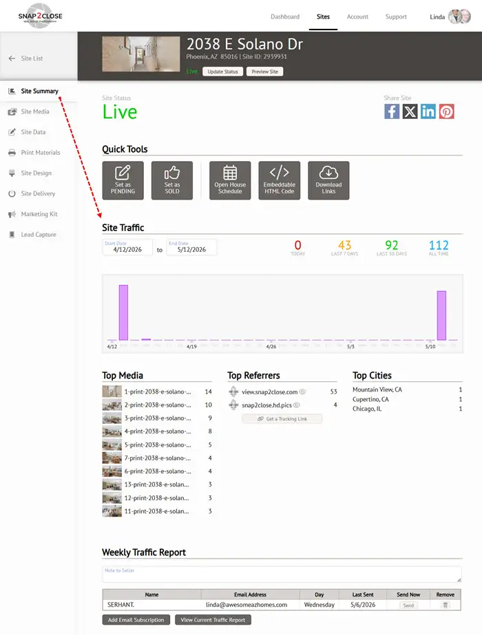 Site Summary Analytics